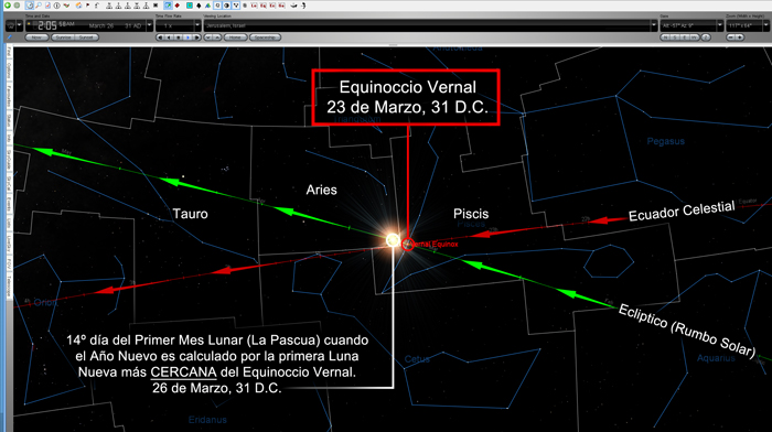 31 AD - Sun in Aries