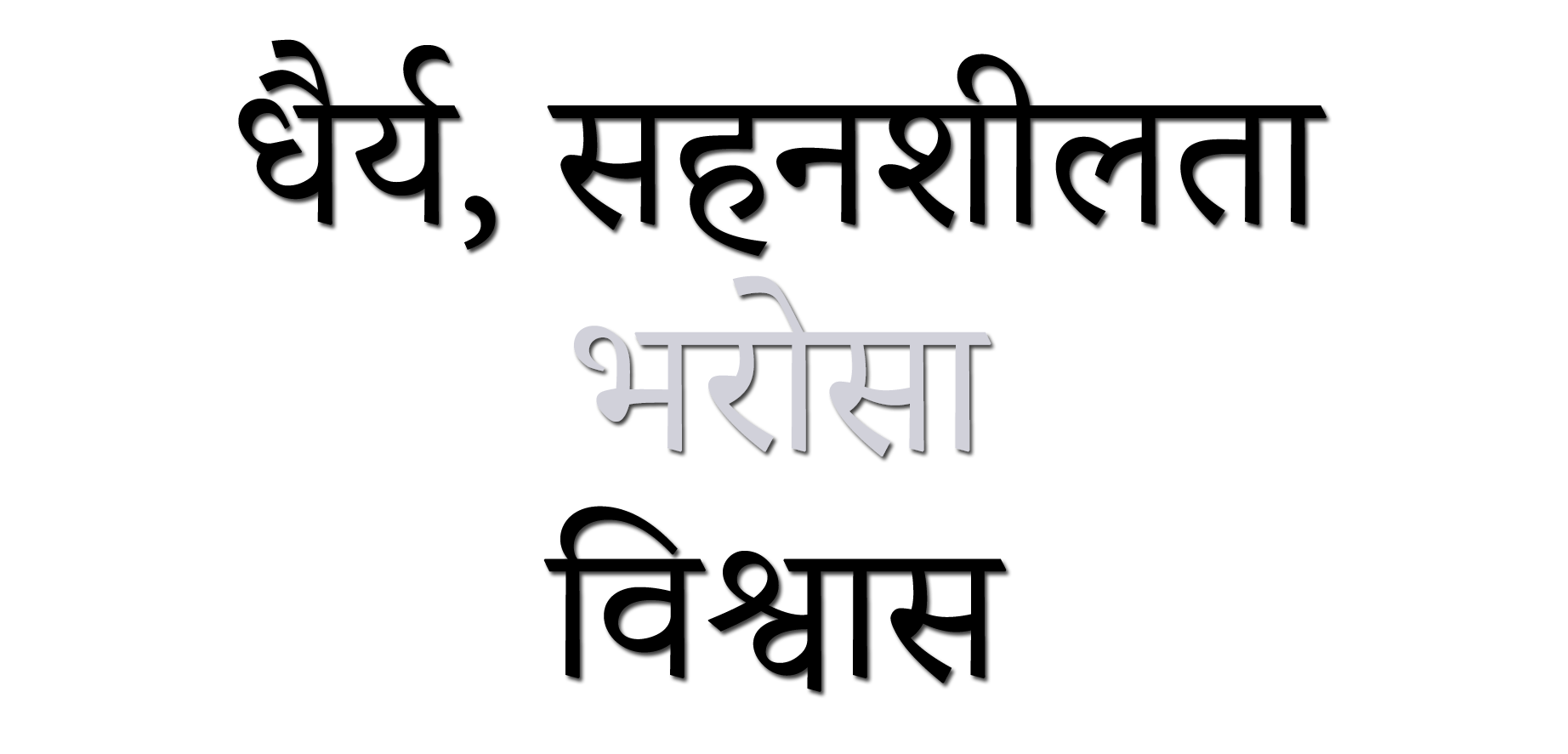 विश्वास भरोसा धैर्य