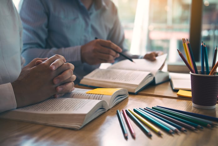 pag-aaral ng doktrina