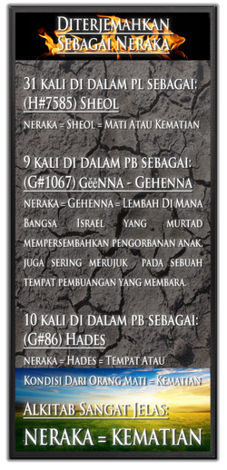 Hell Definisi dalam bahasa Ibrani dan Yunani