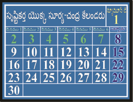 చంద్రుడు ఎప్పుడు సృష్టించబడెను? దినము నిజంగా అవసరమా? image