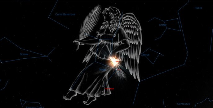 Virgo, clothed with the sun, and the moon under her feet