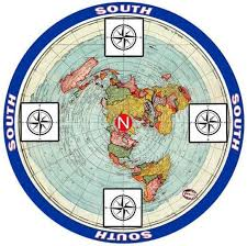 In reality there is only North and South. Everything else is a distraction.