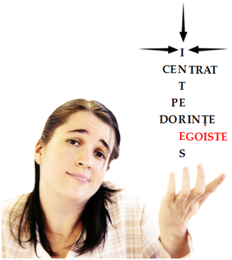 Self-interested Self-seeking Self-centered