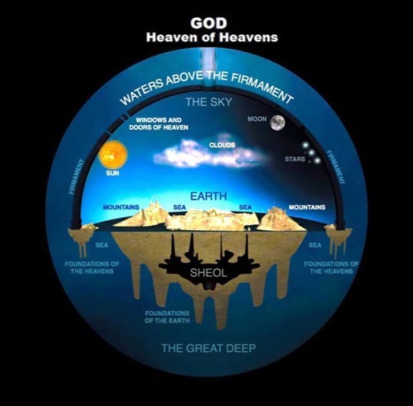 Paglunas Ng Langit | Mga Likas Na Remedyo image