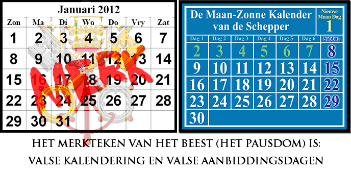Gregoriaanse Kalender vergeleken met Luni-Solaire Kalender, Merkteken van het Beest is de Valse Kalendering van Rome.