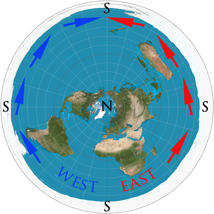 Flat Earth Map showing cardinal directions