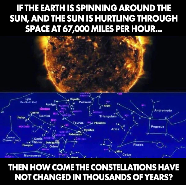 if+the+sun+is+spinning