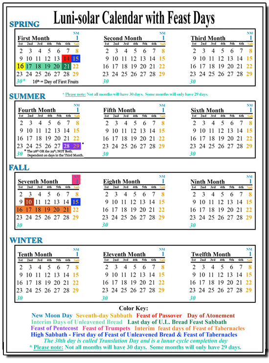 luni-solar calendar with feast days