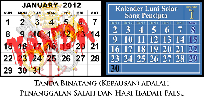 Kalender Gregorian dibandingkan dengan Luni-Solar Calendar; Tanda Binatang adalah Roma Palsu Calendation.