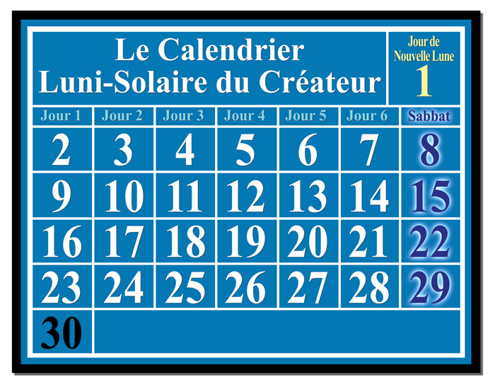 luni-solar calendar, showing sabbaths on the 8th, 15th, 22nd, and 29th days of the month