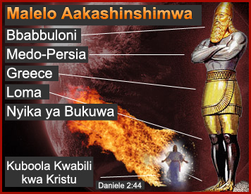 daniel 2 statue nebuchadnezzar