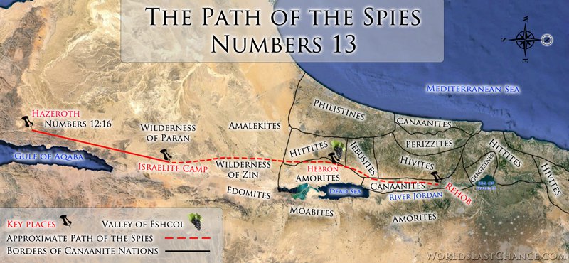Path of the spies when investigating Canaan (land of the Nephilim) in Numbers 13
