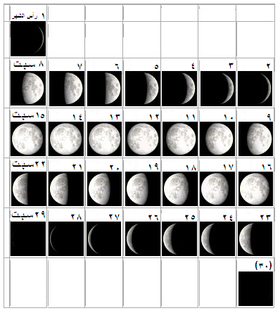 Lunar Calendar (Arabic)