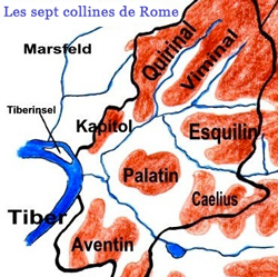 Les sept collines de Rome