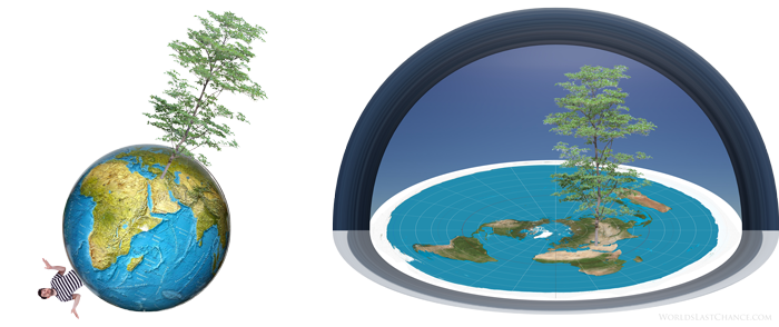Flat Earth compared to Globe (Daniel 4 - Nebuchadnezzar's Dream)