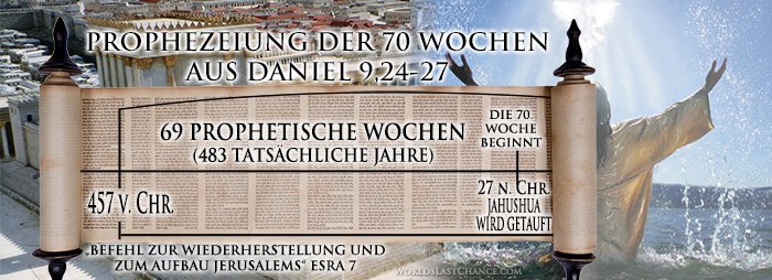Prophezeiung Der 70 Wochen Aus Daniel 9,24-27