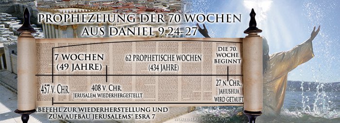 Prophezeiung Der 70 Wochen Aus Daniel 9,24-27