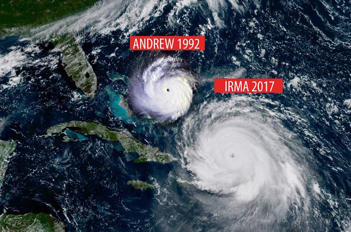 Taille, étendue de l’ouragan Andrew en 1992, comparé à celle de l’ouragan Irma en 2017