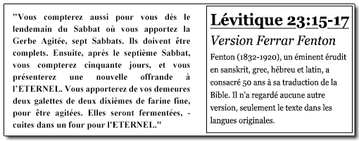 La Pentecôte, le vrai calcul biblique de la date: traduction littérale correcte de Lévitique 23:15-17, par Ferrar Fenton.