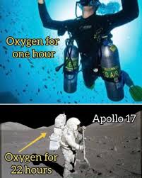 Oxygen for one hour. Apollo 17, oxygen for 22 hours. You be the judge.
