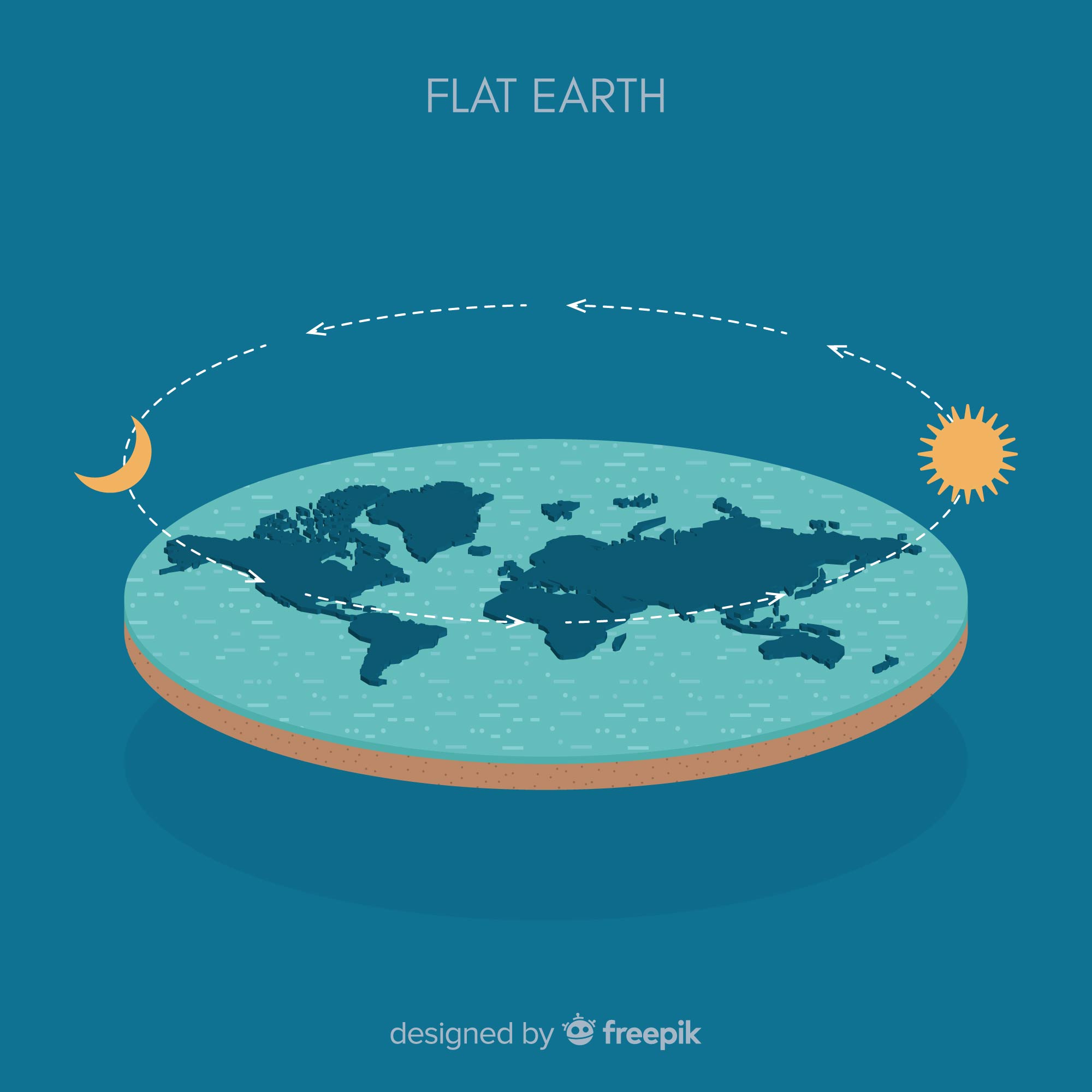 terra plana