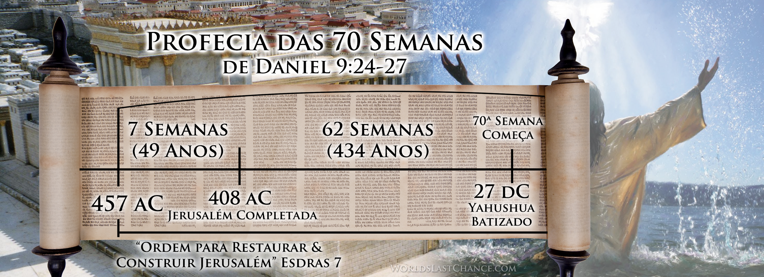 Profecia das 70 Semanas de Daniel 9:24-27