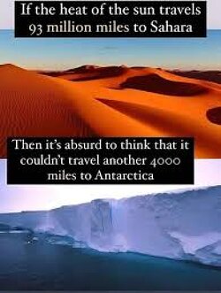 If the sun’s heat travels 93 million miles to the Sahara,  then it’s absurd to think it couldn’t travel another 4000 miles to Antarctica. 