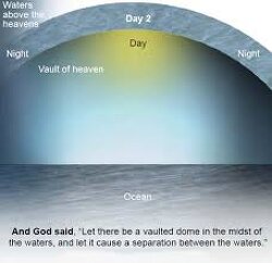 If God says he made a firmament, then there's a firmament. It's really that simple.