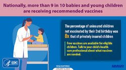 A baby dies within 2 hours of receiving 7 different vaccines and the Doctor who entered the VAERS report claims it's most likely NOT related. This is why people do not trust the medical community! 