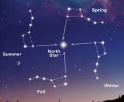 I can see you all over the year. And you tell the truth. Earth is stationary.