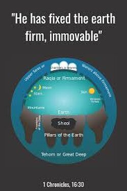 A fantastic video from Robot Polisher showing centuries’ worth of flat earth evidence.