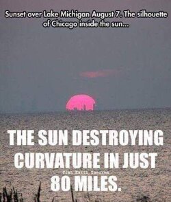 There is no curvature.