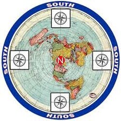 In reality there is only North and South. Everything else is a distraction.