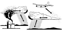 USAID spent millions of dollars on Cloud Seeding. I thought that was a conspiracy theory. A silver lining: No more silver linings in the air.