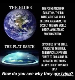 One supports Satan’s deception. The other points directly to the Creator. Which one do you believe?