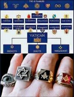 Remember this: 'They play all sides.' When you control the entire chessboard, you might sacrifice a piece to secure total victory.