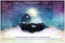 “And God made the firmament, and divided the waters which were under the firmament from the waters which were above the firmament: and it was so.” —Genesis 1:7  Mainstream science says we live on a spinning rock, surrounded by nothing. But the Word says something very different.