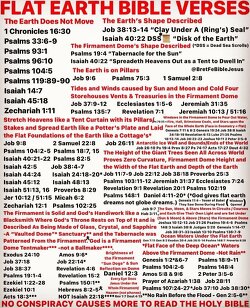 The Bible doesn’t describe a spinning ball. It speaks of a firm, immovable earth… a dome above… the sun moving… the earth on pillars. Once you see it, you can’t unsee it. No conspiracy sends more people to Scripture than this one.