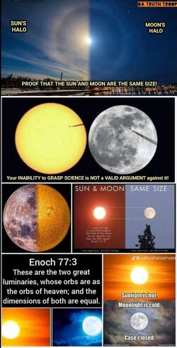 They told you the moon reflects the sun… but halos, heat signatures, and ancient texts say otherwise. Two great lights. Same size. Different functions. Sunlight burns. Moonlight chills. Enoch confirmed it long before NASA existed. Still think it’s a coincidence?