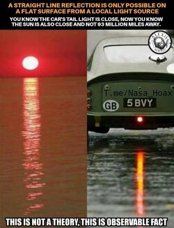 This is an obervable fact!