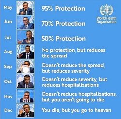 The insidious progression.