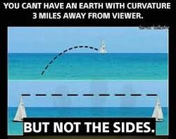 Flat Earth interest is growing. Perhaps because no one has personally verified Earth's curvature?