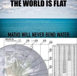 They say math proves the globe. But math can’t bend water… and water never curves. It lies flat. That’s not science fiction. That’s observable reality.