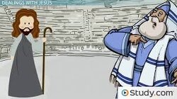 How Jews really feel about Jesus…