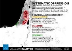 97% of Israeli Jews cannot trace their DNA/lineage to ancient Palestine. They are not Semitic. But 80% of Palestinians carry trace lineage to ancient Palestine! They are Semitic, and Israelis go around calling everyone antisemitic.