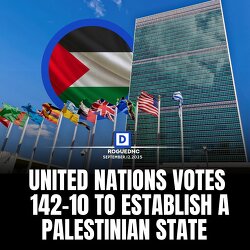 The majority of the WORLD agrees with the Establishment of a Palestinian State. THE TIME IS NOW!