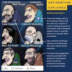 Looking back at history we see how long they have been attempting control and silencing people.  They change not only the News Media to fit their victim narrative but also they changed History Books too. We must re-examine history and correct its meddling.