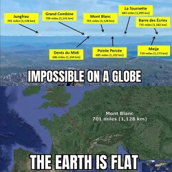Impossible on the globe.