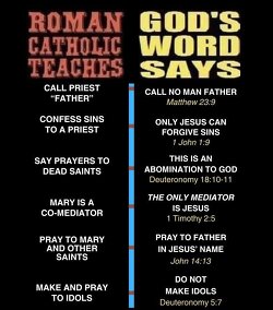 Catholics worship a false gospel and a false Jesus.